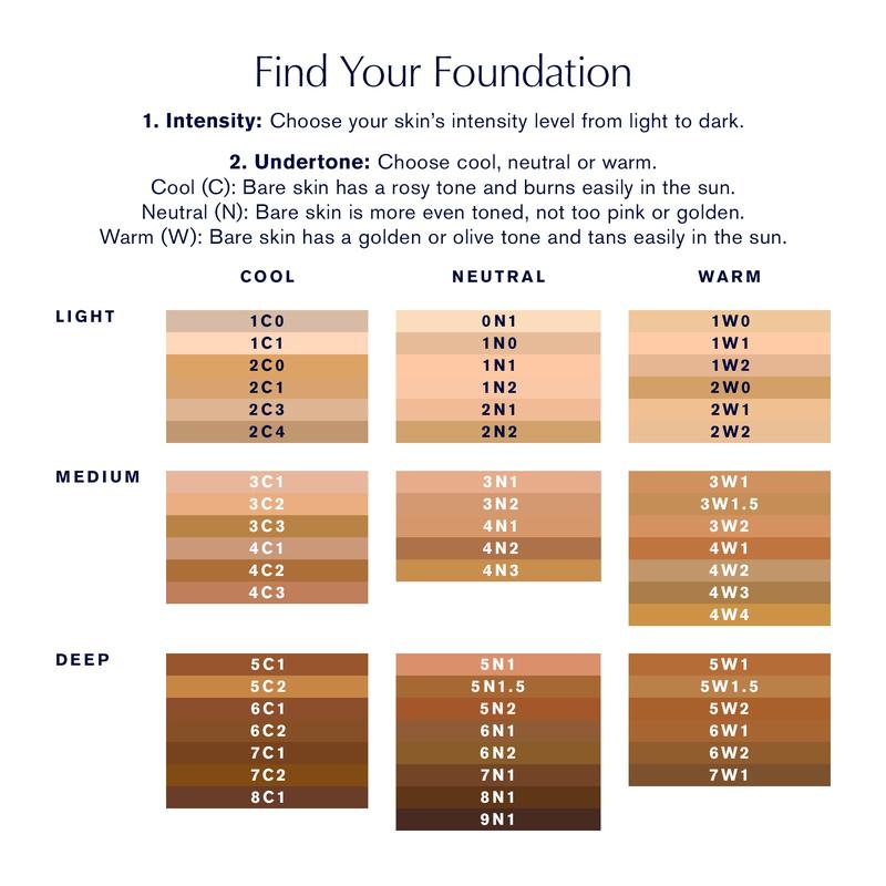 Amélie Varon Double Wear Stay-in-Place Foundation